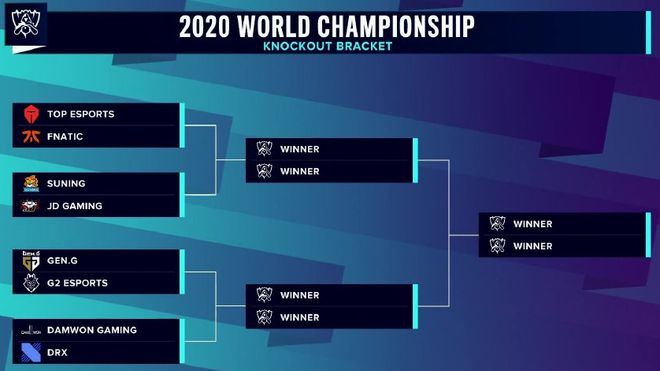 WE官方：上单 Cube 重返赛场并加入战队