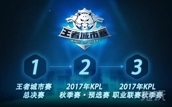 Xiaohao：这个赛季我要做更多的事情 所以个人成长得比较快