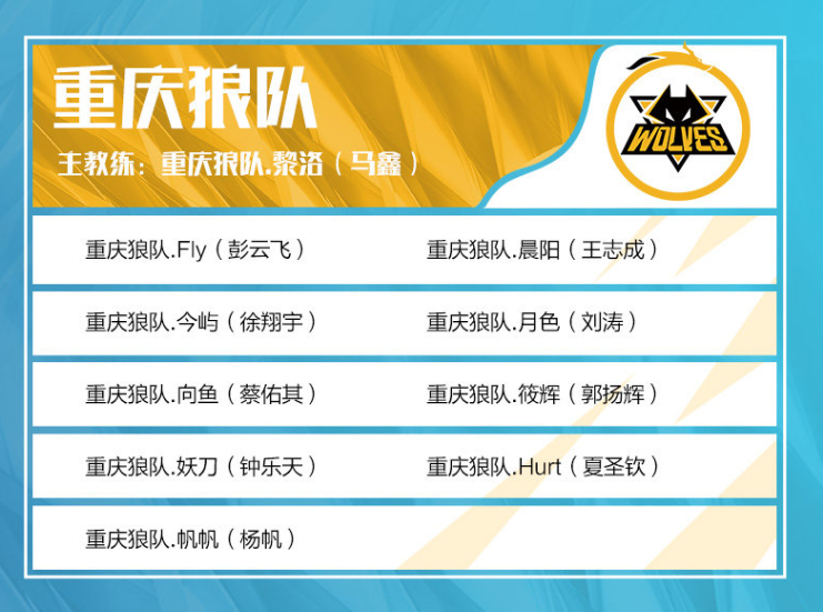 OD：如果Liquid再出问题，我们就该和YEKINDAR说再见了