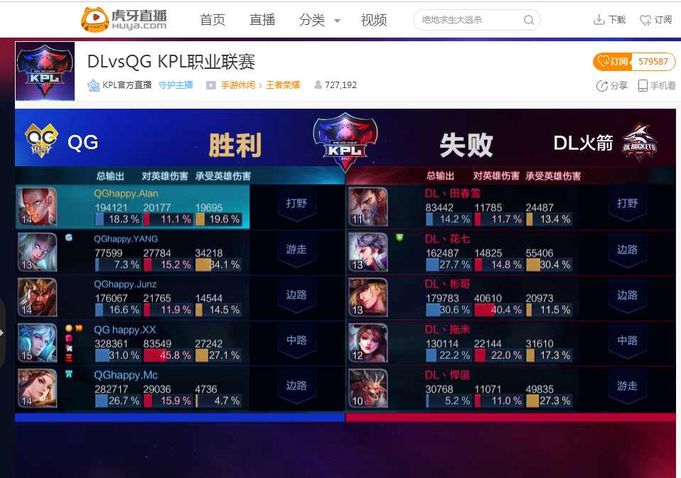 吃到Ri