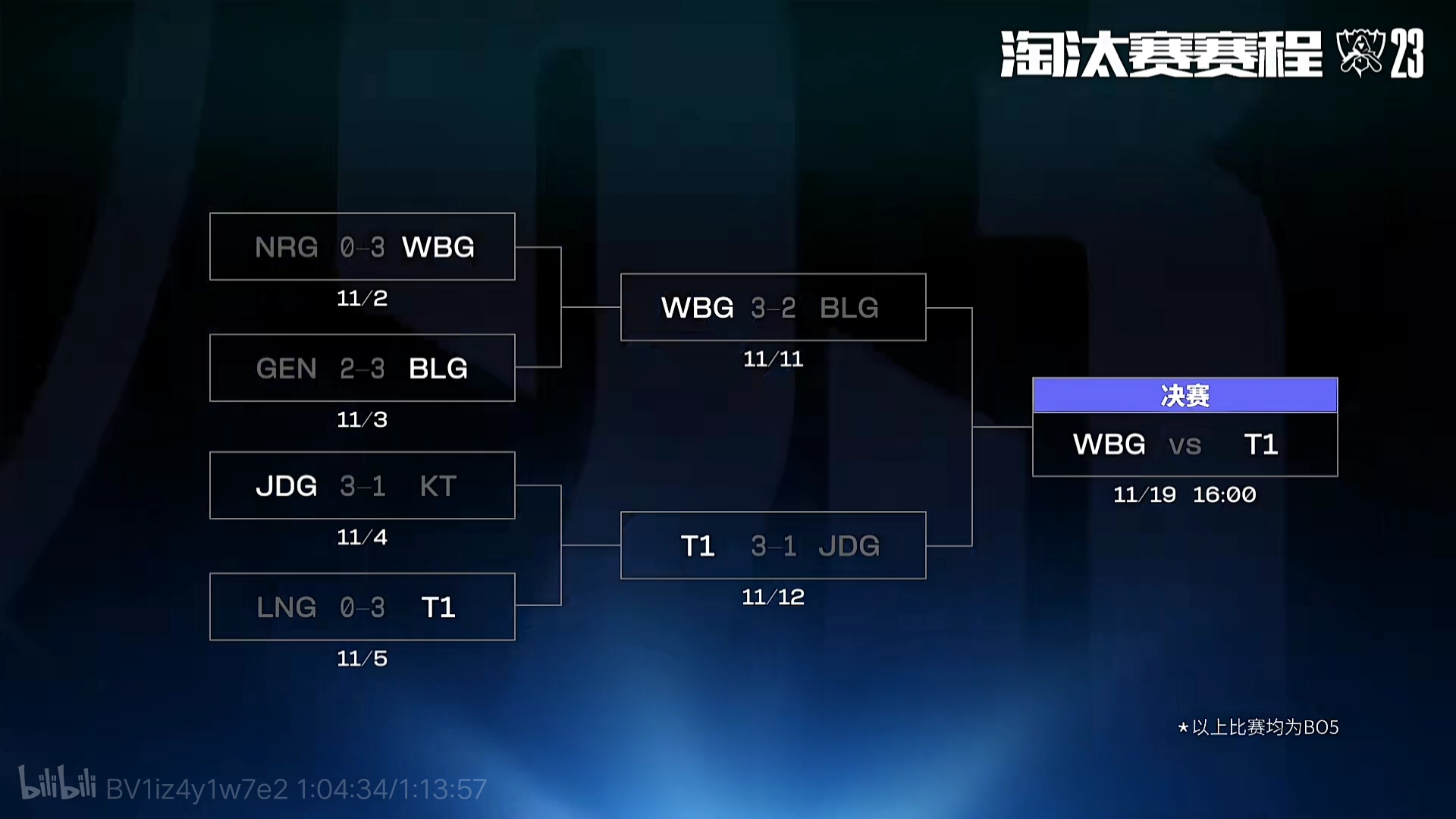 HLTV 2021年度最佳选手TOP 4：sh1ro