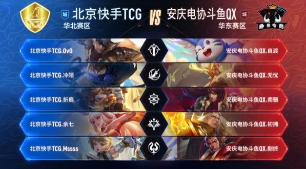 TESvsWBG数据前瞻：野区的博弈将影响这轮系列赛的走势